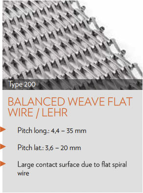 balanced weave flat wire/lehr tribelt