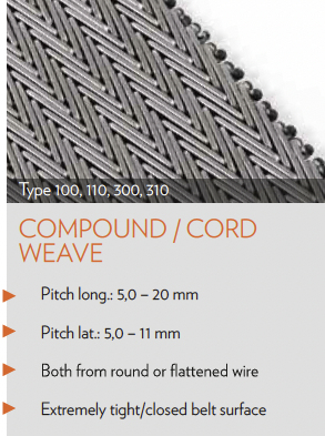 compound/cord weave tribelt