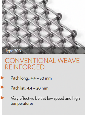 conventional weave reinforced tribelt