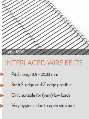 interlaced wire belts tribelt