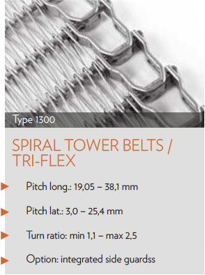 spiral tower belts/tri-flex tribelt